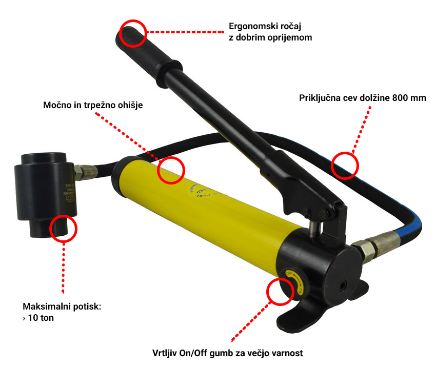 orodje na hidravliko